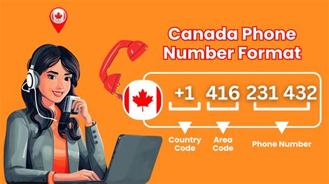 teletech canada|ttec canada phone number.